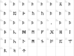 The most common dwarf runes material is ceramic. Download Free Tolkien Dwarf Runes Regular Font Dafontfree Net