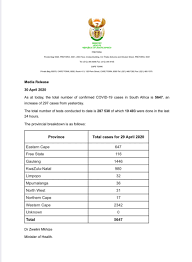 With everything crushing sooner we will be fighting like dogs for a bone.only jesus can save us from covid19. Dr Zweli Mkhize On Twitter As At Today The Total Number Of Confirmed Covid 19 Cases Are 5647