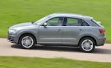 AUDI-Q3