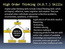 A reduced complexity digital implementation of the technique is proposed and discussed for the interleaved. Teaching Higher Order Thinking 21st Century Skills