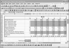 My excel file contains two solutions: Exploring Resource Allocation Optimization Problems Performing Optimization Analyses In Excel