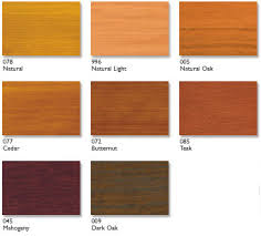 Depending on the brand, each stain may have a creative name, but usually, it will also state the recommended wood species. Exterior Wood Finishes Exterior Stain Sikkens Cetol