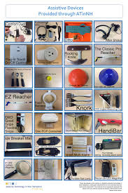 Image result for Assistive Technology