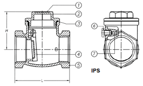 Fkm seat and body seal. 521 Brass Check Valve Threaded Sweat