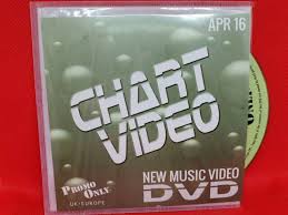 Promo Only April 2016 Uk Chart Video Dvd Music Videos For Djs Vjs Ex