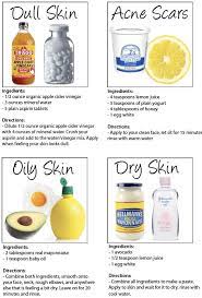 Pin By Sajita Prasad On Diy Beauty Beauty Remedies Health And Beauty Tips Skin Care Remedies