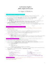 Schemi e mappe di inglese: Schema Letteratura Inglese Dalle Origini Al Seicento Docsity