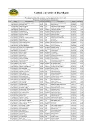 Central University of Jharkhand