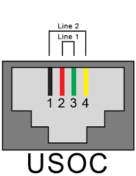 This particular 2 line phone jack diagram marvelous photographs alternatives regarding wiring schematic is accessible so that you can save. Rj11 Phone To Rj45 Jack