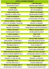 Check spelling or type a new query. Travel Quotes In Spanish Quotesgram