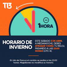 Según la ley que nos rige actualmente, «a contar de las 24:00 horas del primer sábado del mes de septiembre de 2020. Cuando Cambia La Hora A Horario De Invierno En Chile Fecha T13