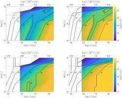 Budeanu georgeta nu deține funcția de administrator, cf. The Limited Contribution Of Low And High Luminosity Gamma Ray Bursts To Ultra High Energy Cosmic Rays Iopscience