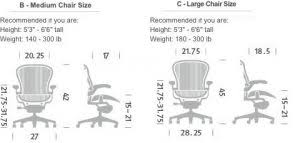 Herman Miller Aeron Review 2020 Is Chair Worth It Or Not