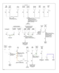 Nect switch at the fuse box before working on the equipment. All Wiring Diagrams For Lincoln Navigator L 2011 Model Wiring Diagrams For Cars