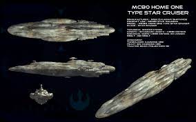 Mc 80 Home One Type Star Cruiser Ortho By Unusualsuspex On Deviantart Star Wars Vehicles Star Wars Ships Design Star Wars Models