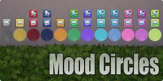 As this is a script mod, you must enable script mods in your game options, and both files must be nested no more than one folder level inside your mods folder. Mod The Sims Mood Circle Updated 2015 12 06