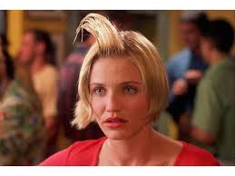 Tutti pazzi per Mary» stasera in tv. Ecco come sono diventati i  protagonisti