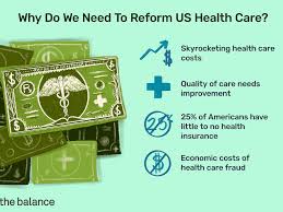 In this article, the pros and cons of health insurance are shown. Why We Need Health Care Reform In The Us