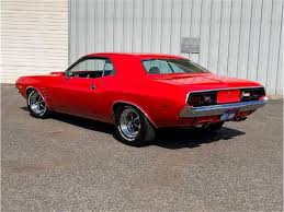 Image result for Rallye Red 1973 Imperial