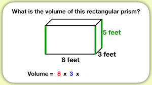 Volume is an identifiable and logical unit of data storage. Volume Lxwxh Youtube