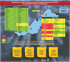 Check out the complete list below Malaysiakini 691 New Cases M Sia Now At Worst Level Of Covid 19 Pandemic