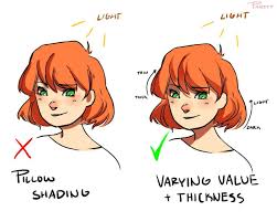 What Color To Use For Blush On Dark Skin Digital Art Google Search Drawing Tips Drawing Tutorial Art