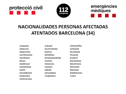 #nacionalidades de las 61 personas con #coronavirus en el crucero en #cuarentena en #tokio, #japón: Proteccio Civil On Twitter Las Victimas Mortales Y Heridos De Los Atentados Cambrils Y Barcelona Son Segun Un Balance Provisional De 34 Nacionalidades Diferentes Https T Co Alauv2kwzh