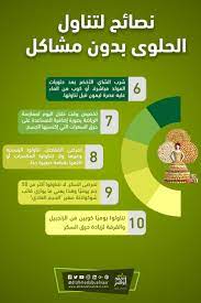 تناول كمية كبيرة من الماء على مدار اليوم شرب الشاي الأخضر بعد حلويات المولد مباشرة أو كوب من الماء عليه عصرة ليمون قبل تناولها apl mobile boarding pass