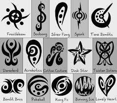 Image Result For Swahili Symbols Cool Symbols African Symbols Ancient Symbols