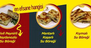 anasayfa tepsi su boregi anadolu erzurum su boregi tepsi corek su