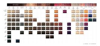 Schwarzkopf Hair Dye Color Chart Www Bedowntowndaytona Com