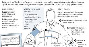 One common strategy is trying to increase physical responses during the control questions. Triogenius How Does A Lie Detector Work