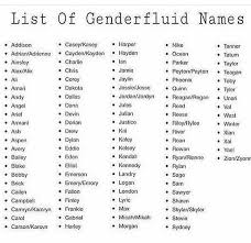 Pin By Bear On Writing Unisex Baby Names Unisex Name Baby Name List