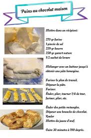 Pin Auf Ma Cuisine Sucree
