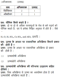 The internet/grammar+voc abulary/writing(+key ) level: Ncert Solutions For Class 10 Science Chapter 1 Chemical Reactions Equations