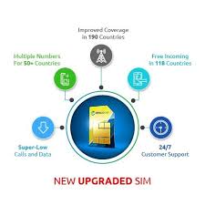 See full list on kenstechtips.com International Sim Card Reduce International Roaming Charges By Up To 85