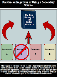 Since most student research papers will include a combination of primary and secondary sources, it is very important to. Primary And Secondary Sources Primary Vs Secondary Source Documents In The Example Provided Secondary Source Primary And Secondary Sources Teacher Guides