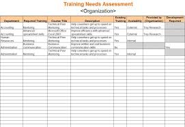 Training Needs Analysis Template Google Search Analysis Instructional Design Assessment