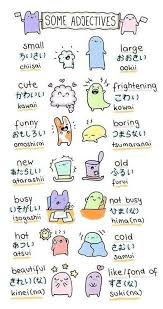 Japanese Japan And Kawaii Image Japanese Language Lessons Japanese Language Learn Japanese