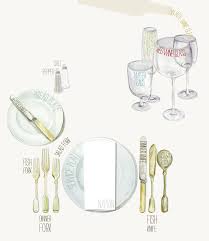 Maybe you would like to learn more about one of these? How To Set A Formal Table For Dinner Eating Te Ara Encyclopedia Of New Zealand