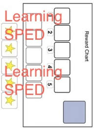 Behavior Chart Reward Chart Visual Aid Special Education Autism Behavior Aid