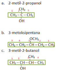 Pdf kimia organik i edi sumarno s hut academia edu. Rangkuman Materi Contoh Soal Tatanama Isomer Senyawa Karbon