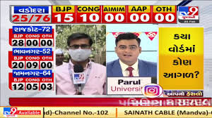 Live results:surat municipal corporationelection 2021. Gujarat Local Body Election Results Aap Wins Ward No 16 In Surat Tv9gujaratinews Youtube