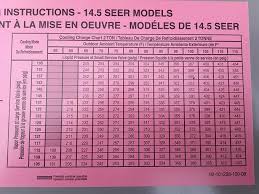 20 Rare Hvac Charge Chart