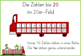 13 (kreuzung höhenberg) 41539 dormagen. Lernlandschaft Zahlenraumerweiterung Bis 20 Pdf Kostenfreier Download