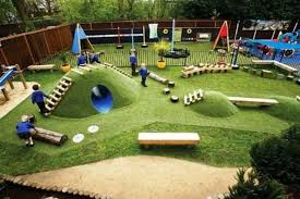 48 Die Besten Hausgarten Design Ideen Die Fur Kinder Geeignet Sind Toboto Net Dogadaki Etkinlikler Arka Bahce Oyunlari Peyzaj Mimarisi