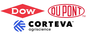 The board of directors is responsible for the stewardship and governance of the group and meets regularly to assess, review and approve the group's performance, strategy and allocation of capital. As Final Spin Off Nears Dowdupont Welcomes 3 New Board Members Dbt