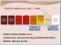 Jika anda harus mengganti pembalut tebal setiap jam. 87 Terpopuler Warna Darah Nifas Warna Dasar