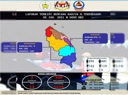 Enam desa di kabupaten flores timur terisolasi karena longsor dan jalan yang tak bisa dilewati. Mangsa Banjir Di Terengganu 1 074 Orang