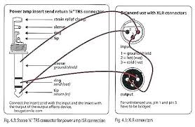 Trs still cannot carry a balanced stereo signal. Xlr To 1 4 Stereo Wiring Diagram Westach Cht Indicator Light Wiring Diagram Impalafuse Yenpancane Jeanjaures37 Fr